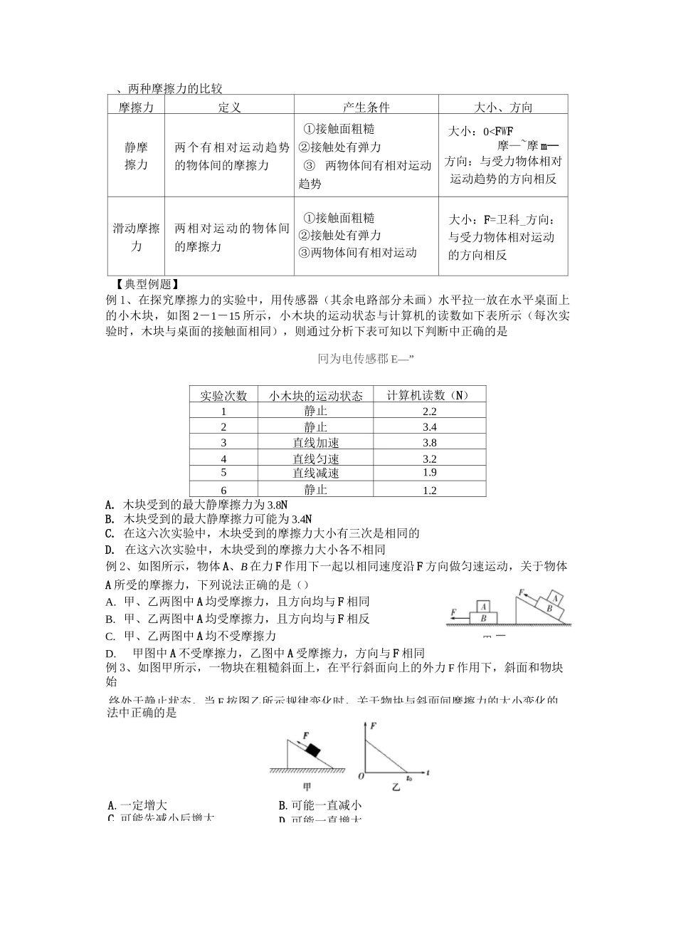 高三物理专题复习(力与物体的平衡)_第3页