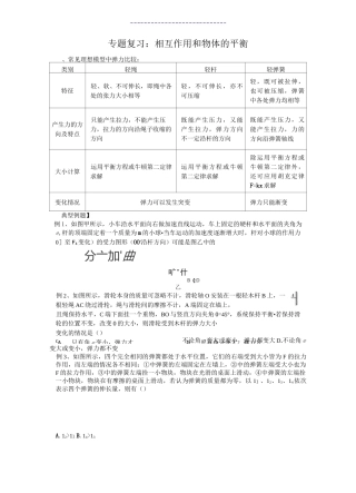 高三物理专题复习(力与物体的平衡)