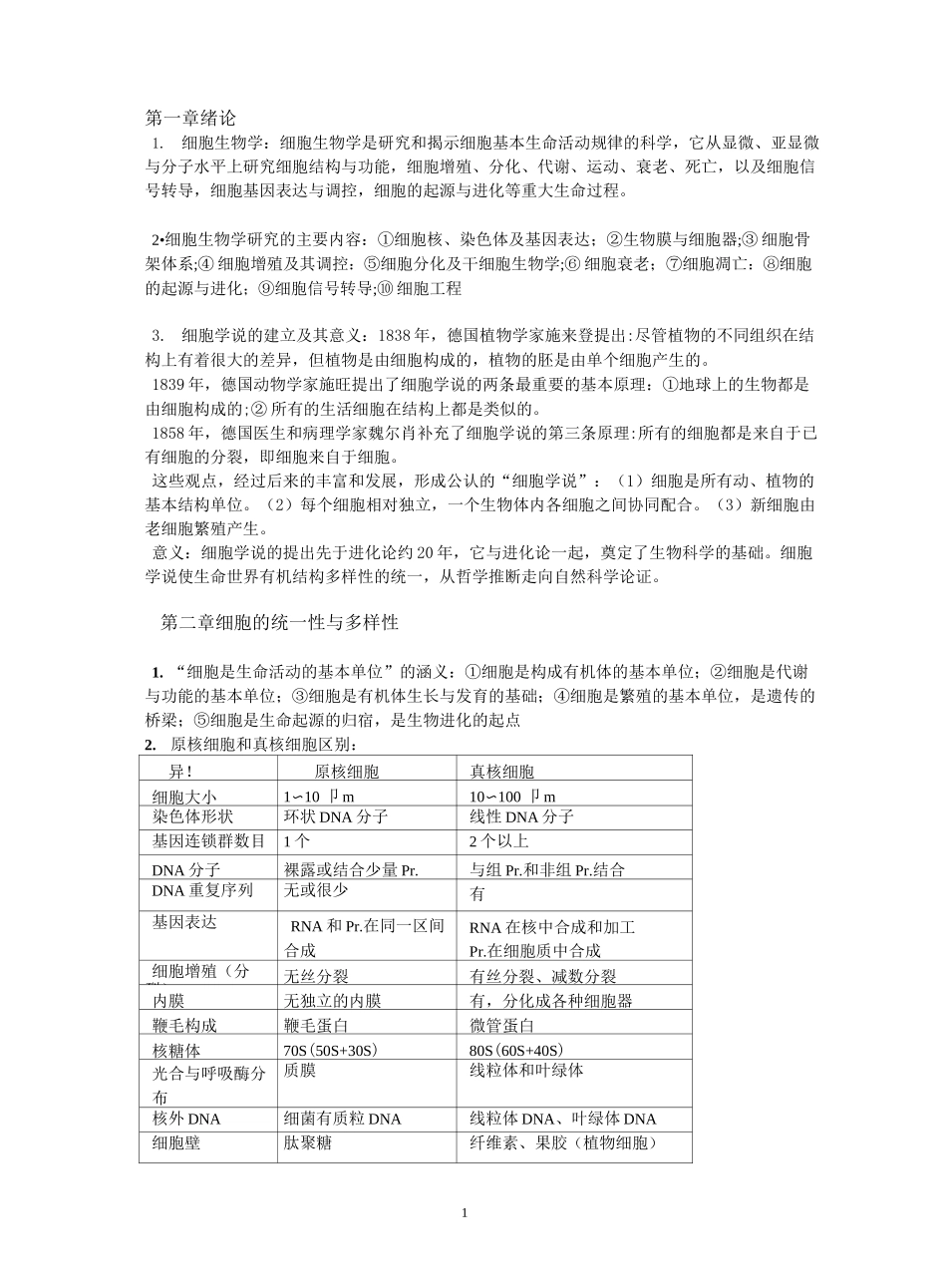 细胞生物学总复习_第1页