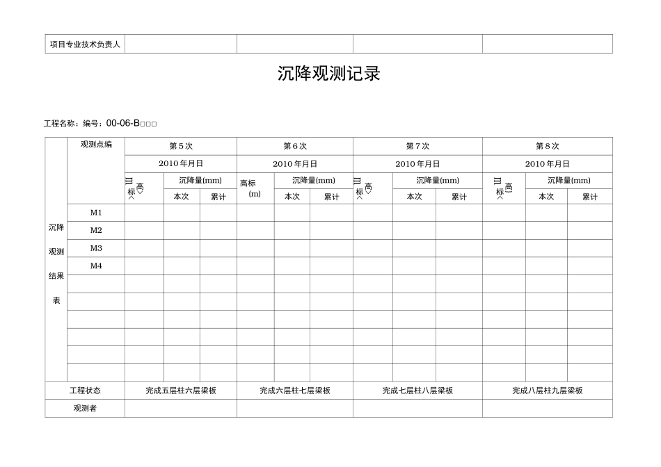 沉降观测记录文本表格模板_第2页
