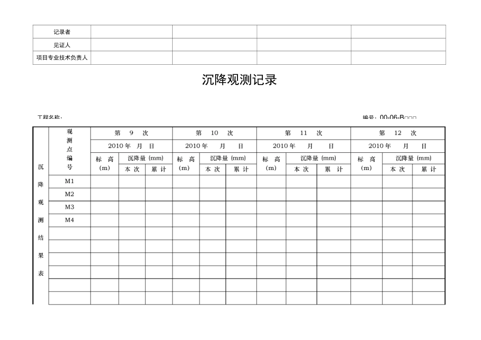 沉降观测记录文本表格模板_第3页