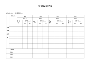 沉降观测记录文本表格模板