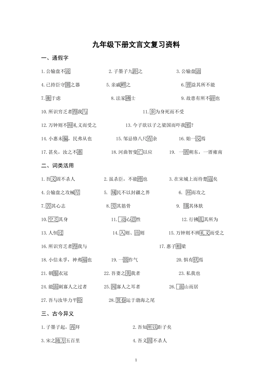 九年级下册文言文重点字词_第1页
