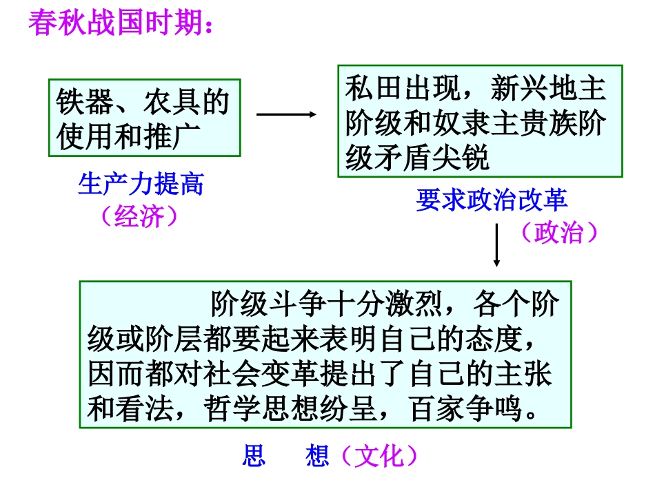 自己时代精神上的精华_第3页