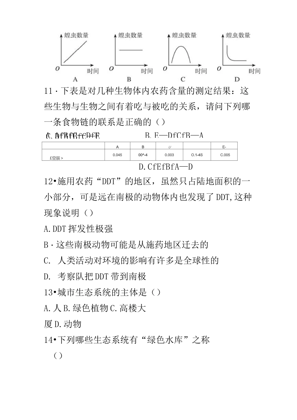 生态系统复习题(DOC)_第3页