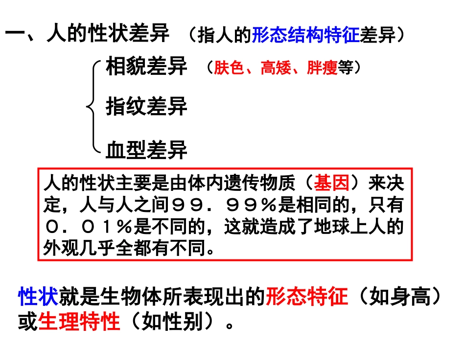 -同种生物的差异性_第3页