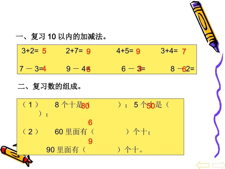 人教版一年级数学下册整十数加减整十数_第2页