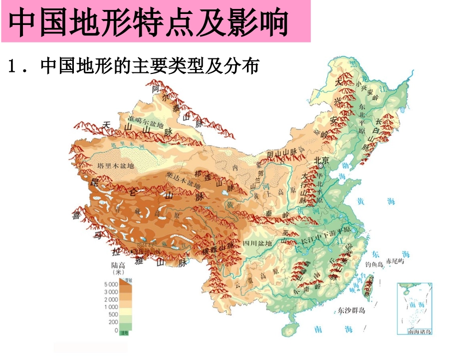 考点5描述中国地形、气候的主要特征（a）（复习课件）_第3页