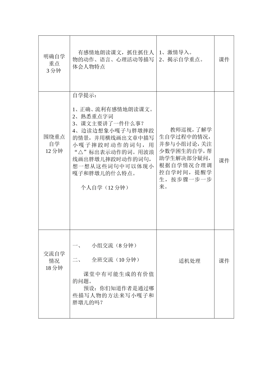 小嘎子自育自学教案_第2页