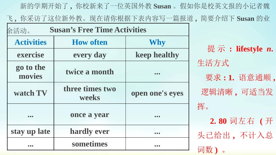 八上2单元英语写作_第2页