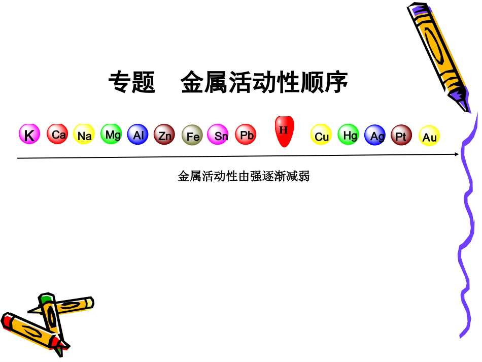 金属活动性顺序邓福安_第3页