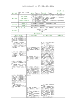 物质发生了什么变化