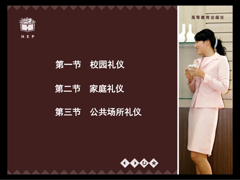 第五章职业学校学生不同场所礼仪规范_第2页