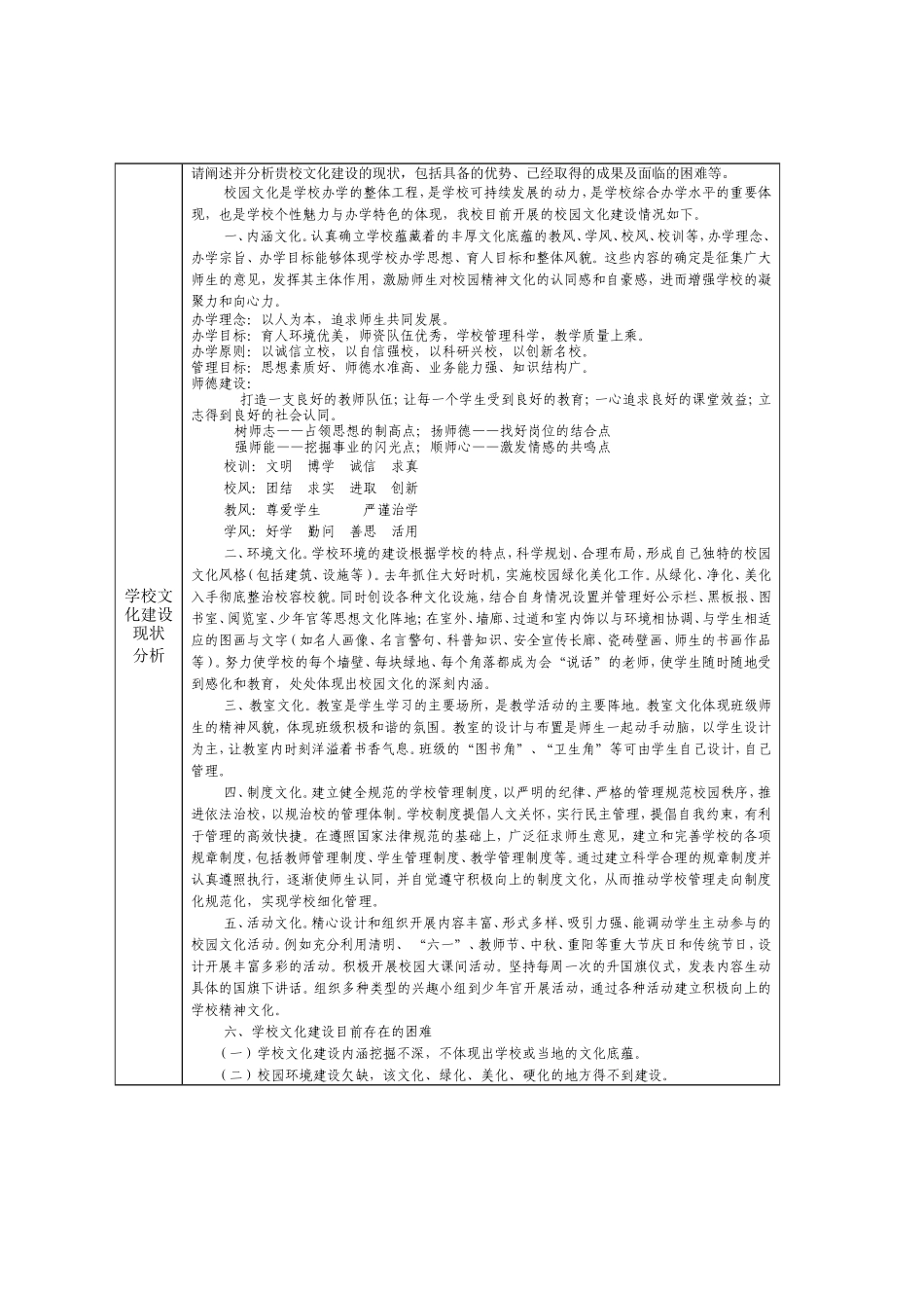 忻城县新圩乡中心小学（学校特色文化建设实施方案）_第3页