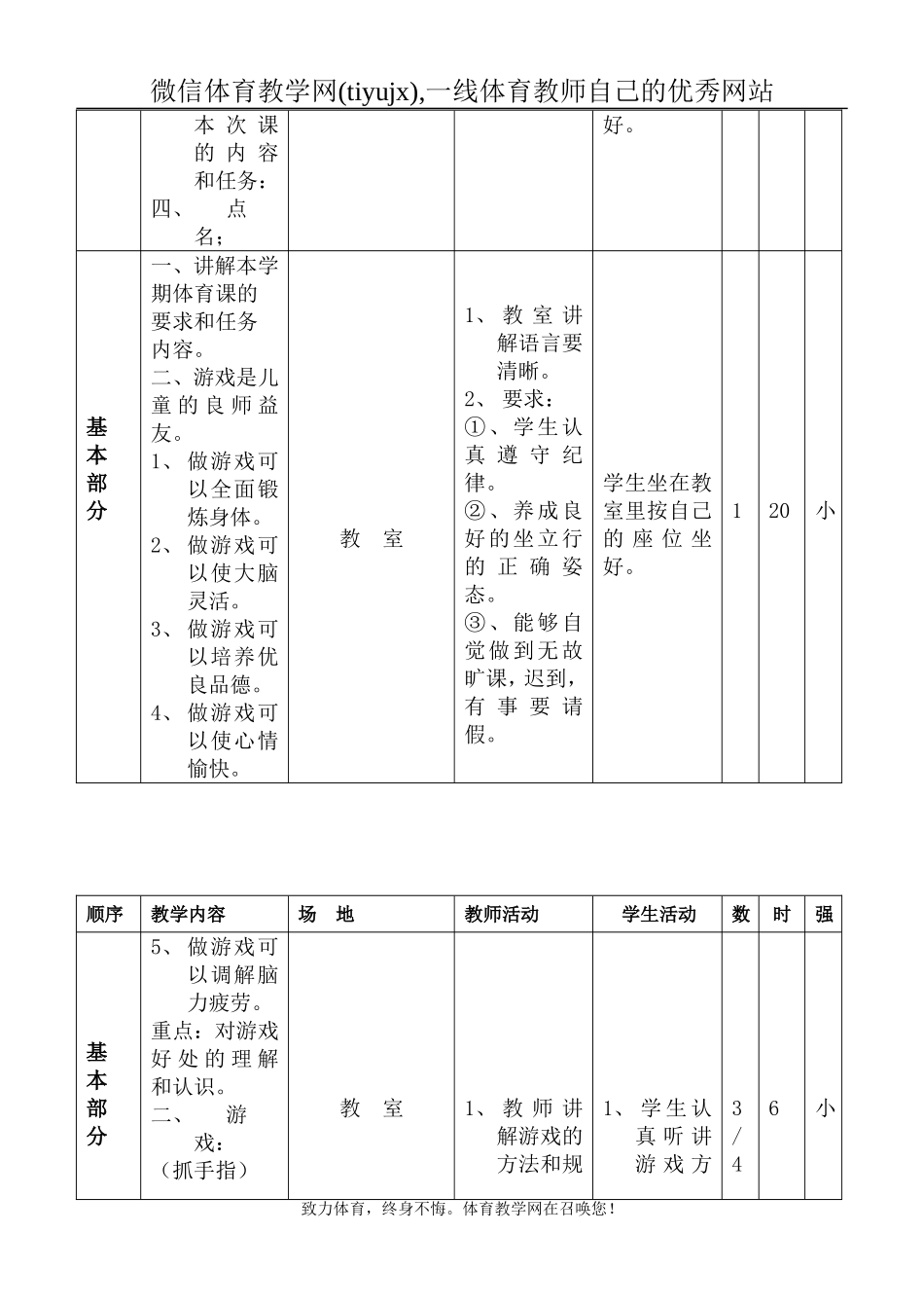 小学三年级体育教案全集全册_第2页
