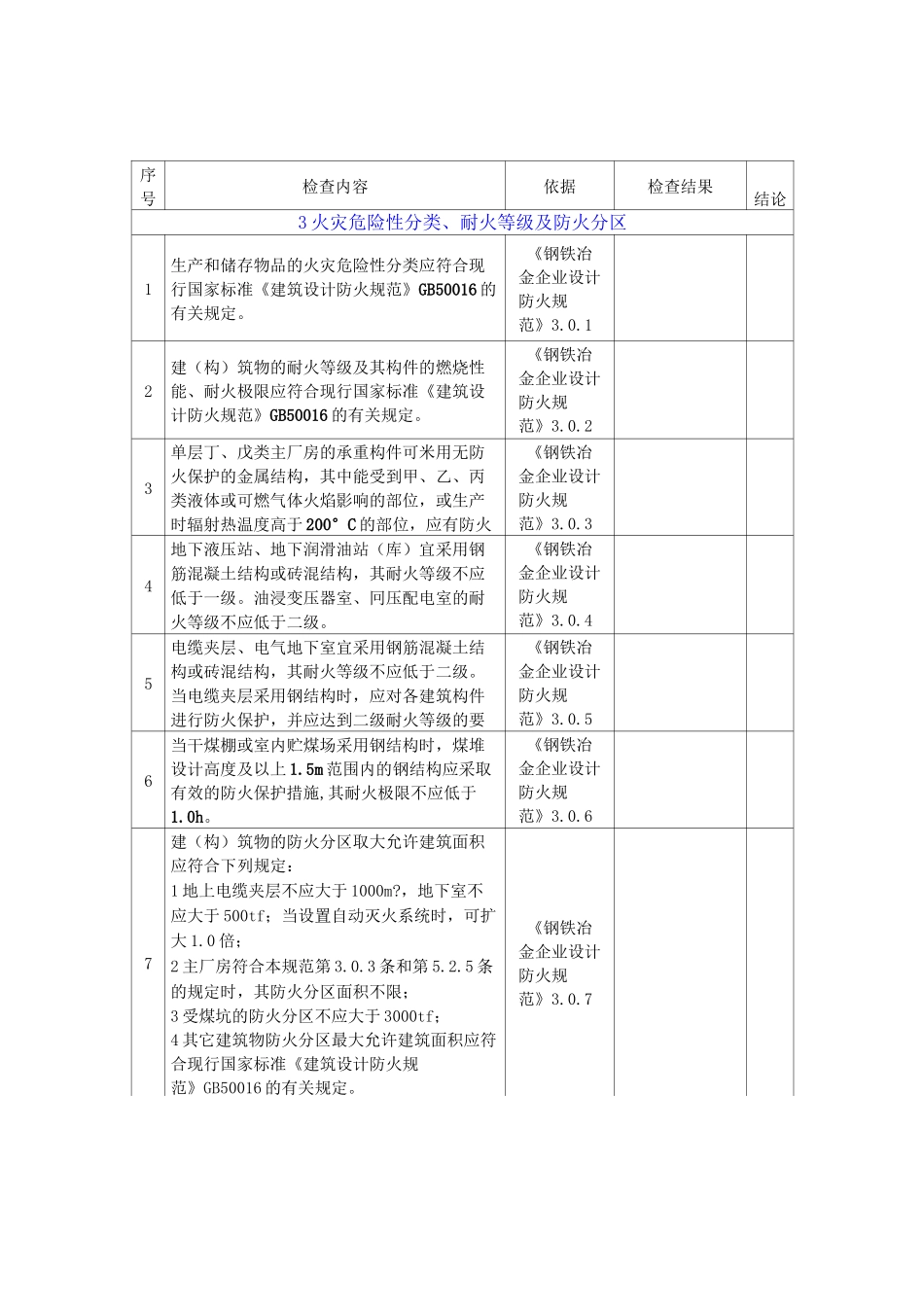 钢铁冶金企业设计防火规范_第1页