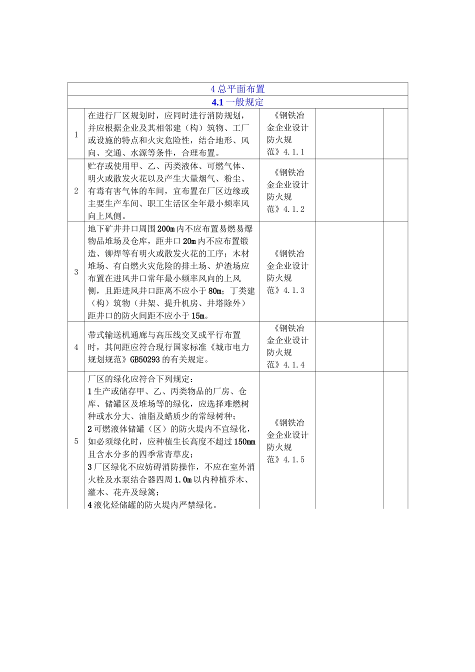 钢铁冶金企业设计防火规范_第3页
