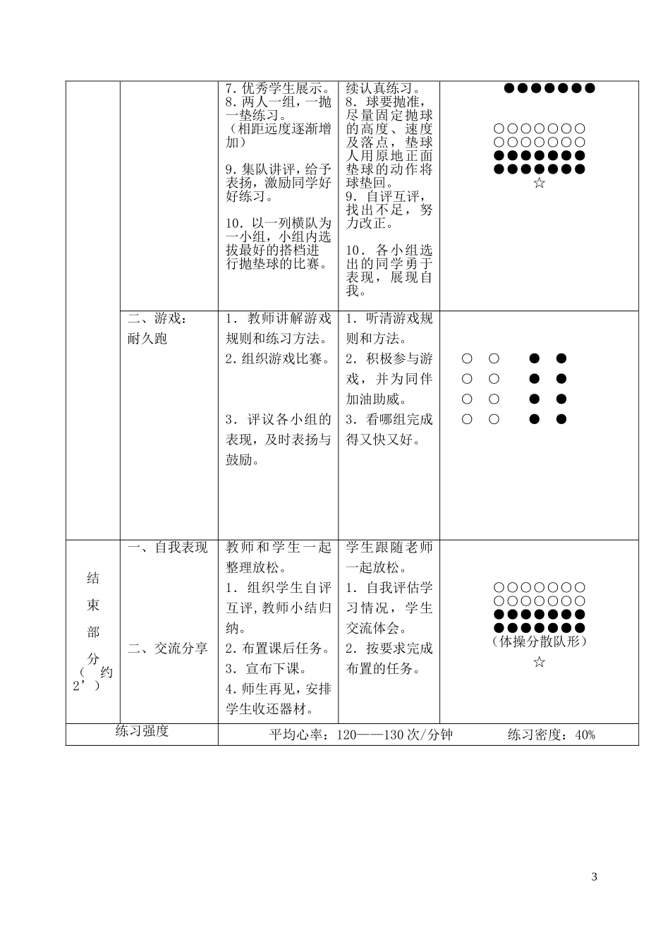 现代实验学校-蒲佳奇排球正面双手垫球公开课教案_第3页