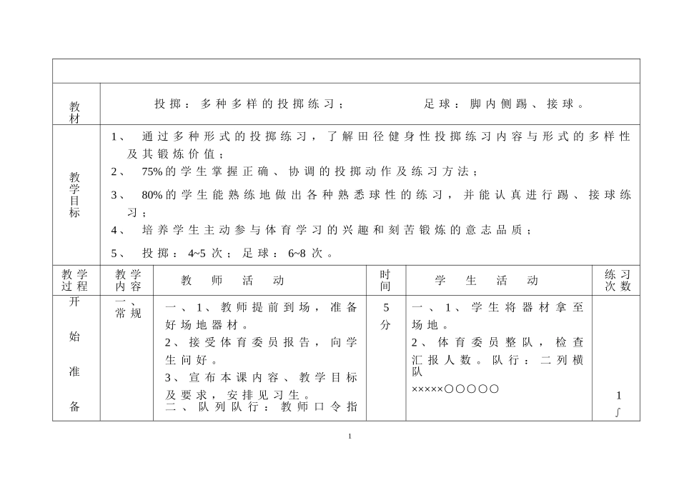 初中体育课教案全集_第1页