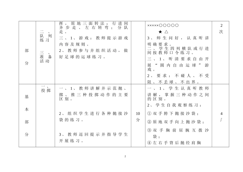 初中体育课教案全集_第2页