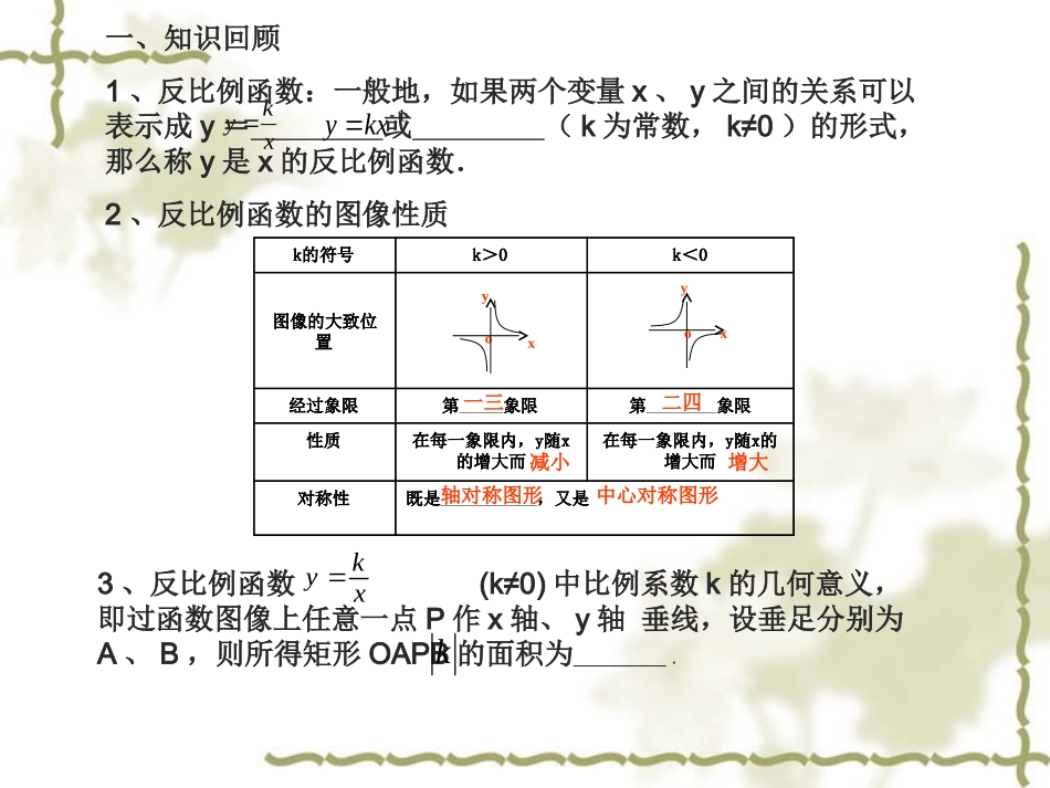 第六章反比例函数复习课课件顾金梅_第2页
