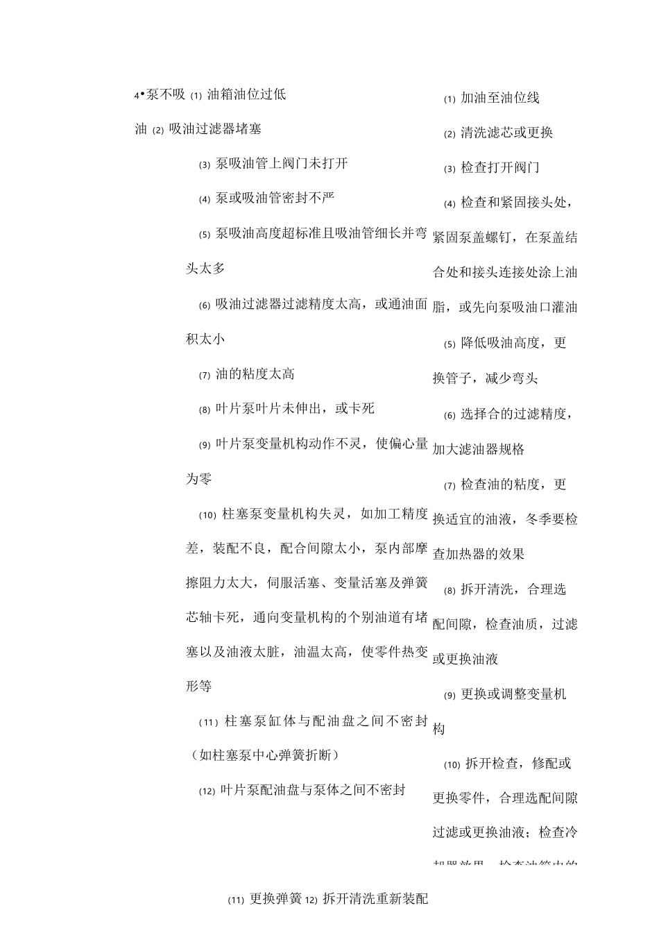 液压泵液压马达液压油缸常见故障及处理_第3页
