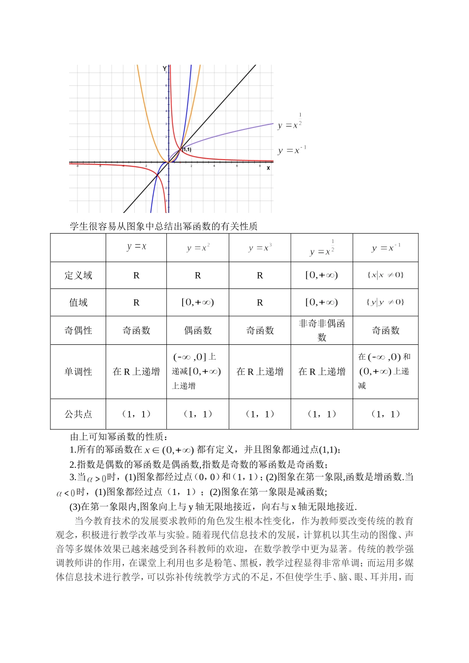 信息技术在数学教学中的作用_第2页