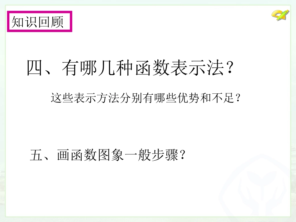 函数图象复习_第3页