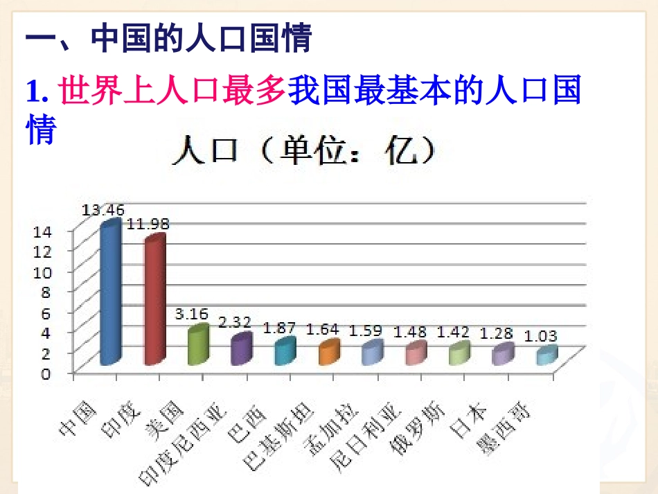 我国人口警钟须长鸣_第2页