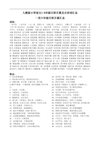 人教版小学语文1-6年级日积月累及古诗词汇总