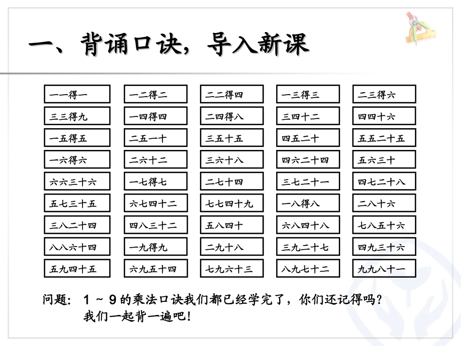 二年级数学表内乘法(二)整理和复习课件_第2页