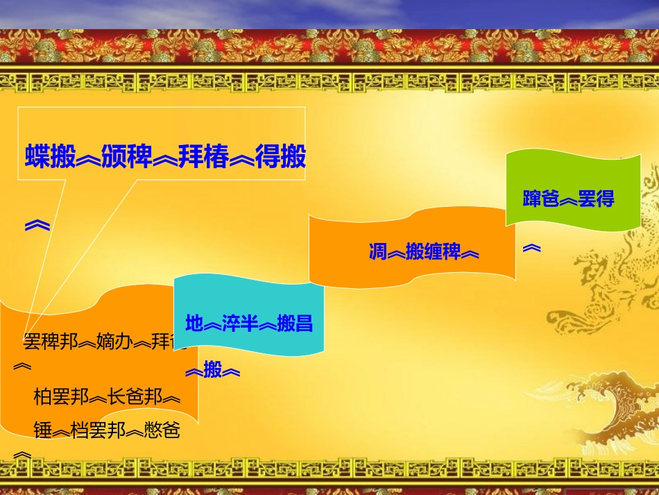 五年级11课_第3页