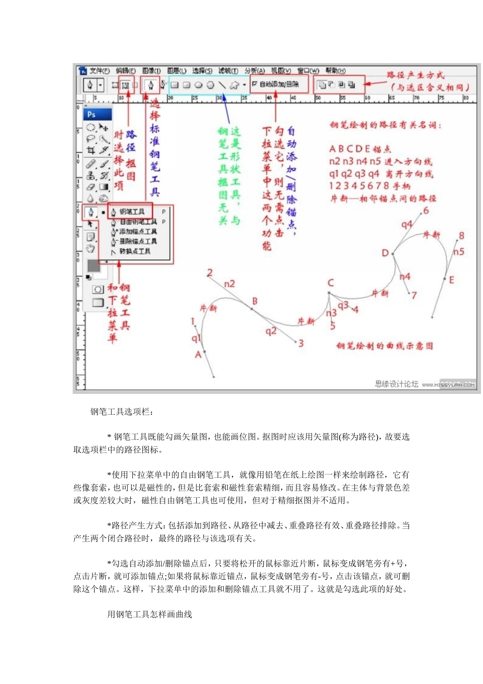 (Photoshop)PS用钢笔工具抠图教程_第2页