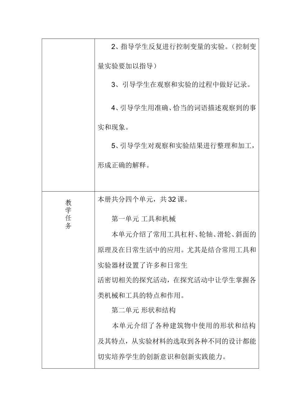 六年级上科学教学计划（解正坤）_第3页