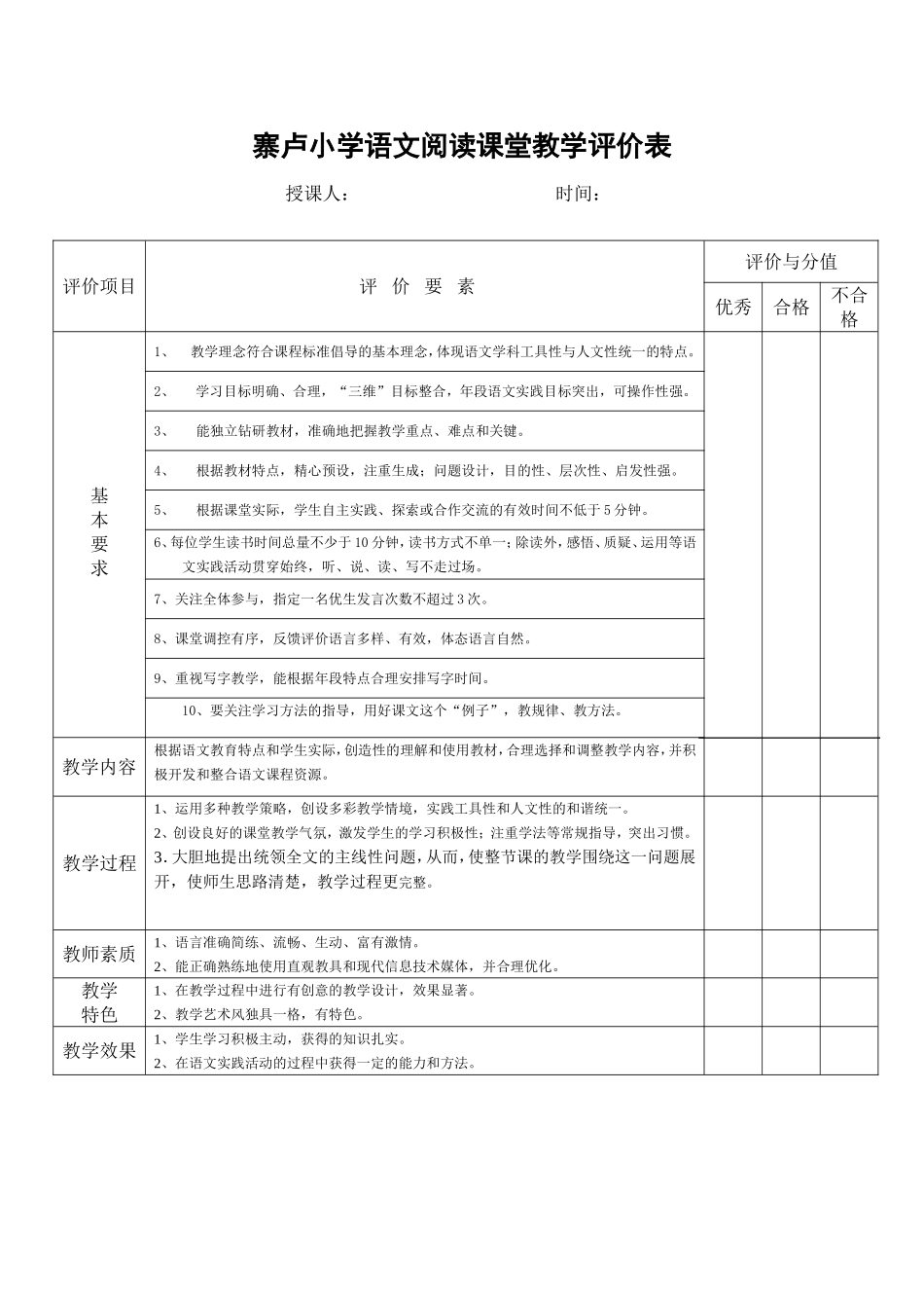 小学语文阅读课堂教学评价表_第1页