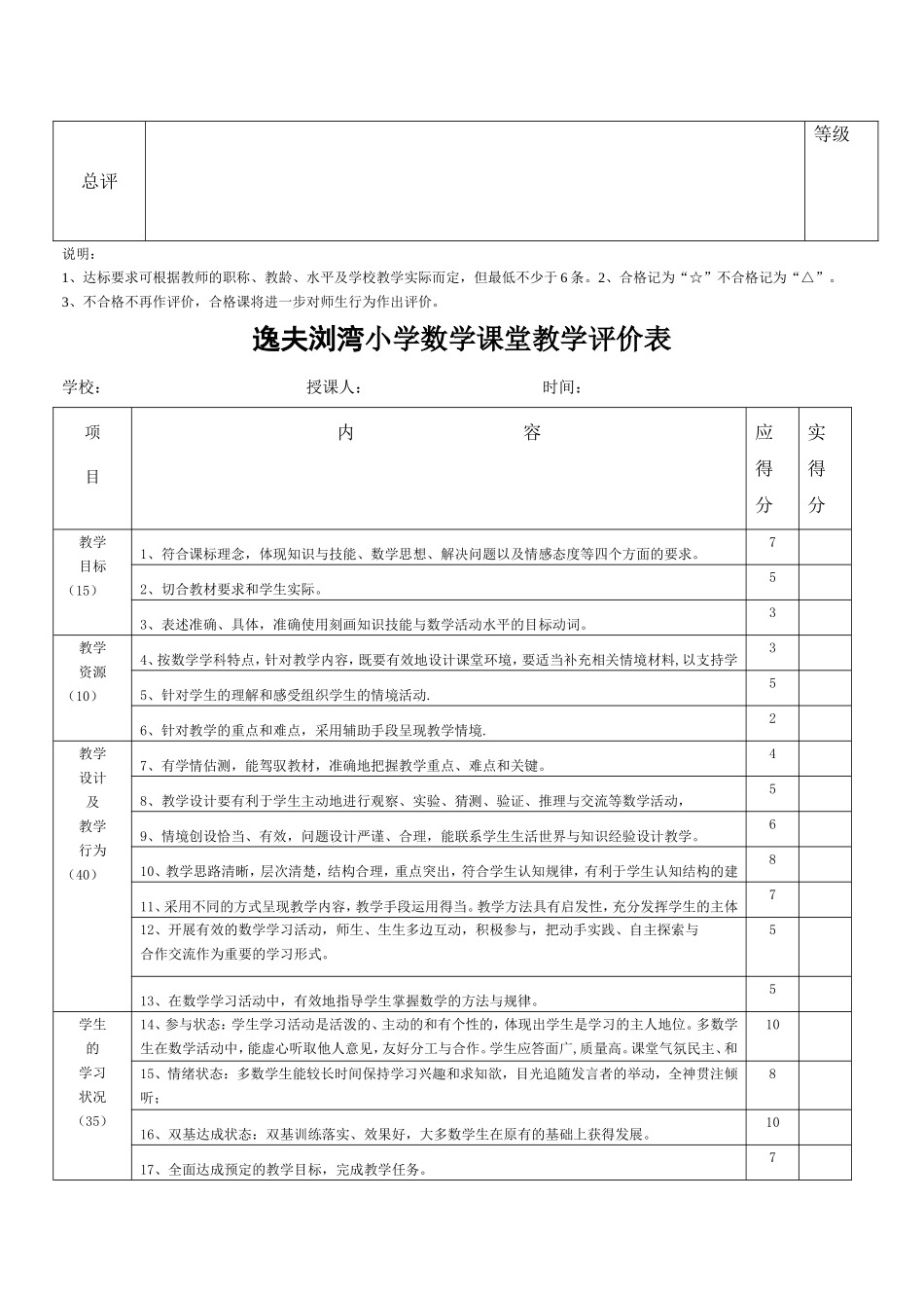 小学语文阅读课堂教学评价表_第2页