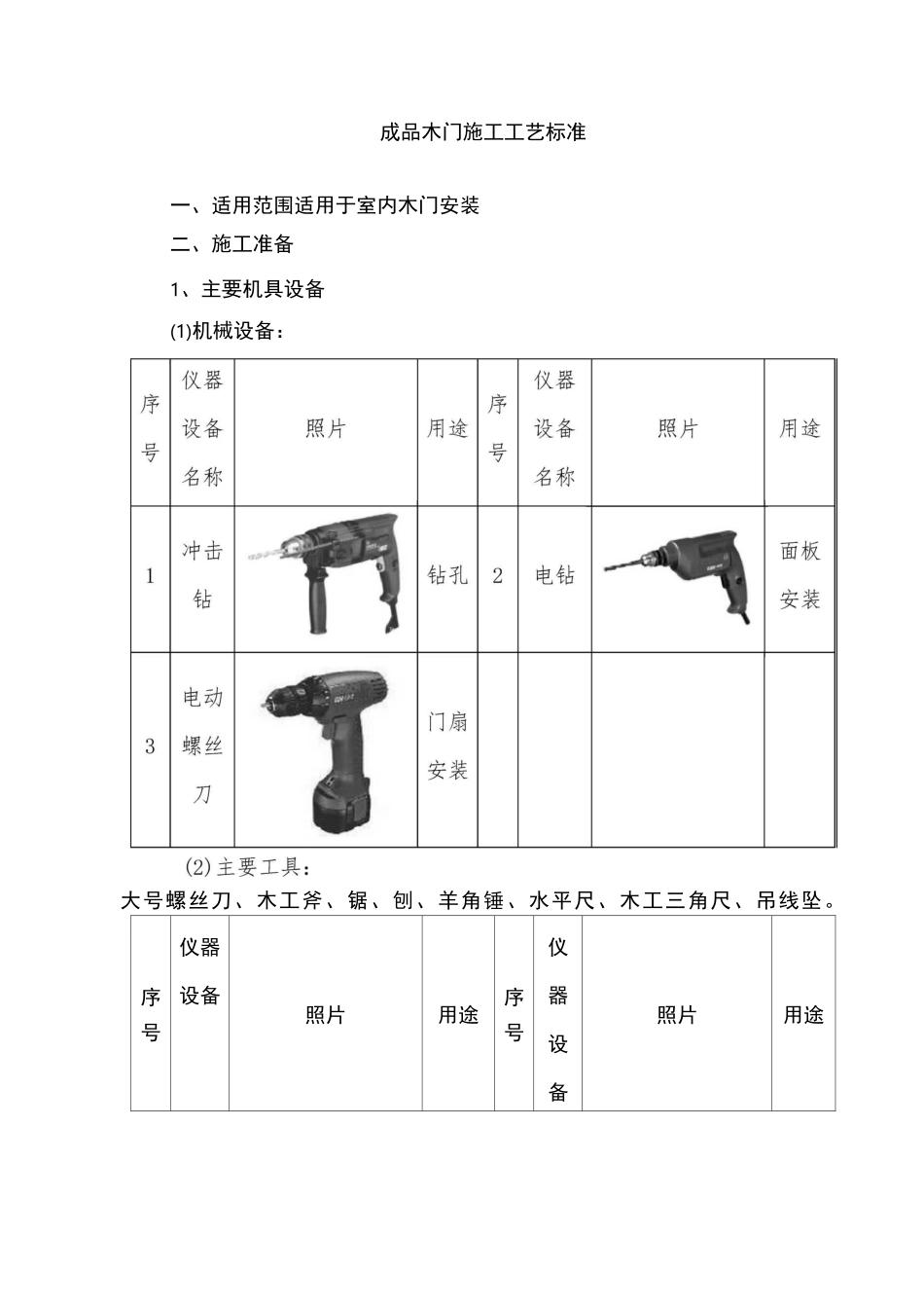 成品木门施工工艺标准_第1页
