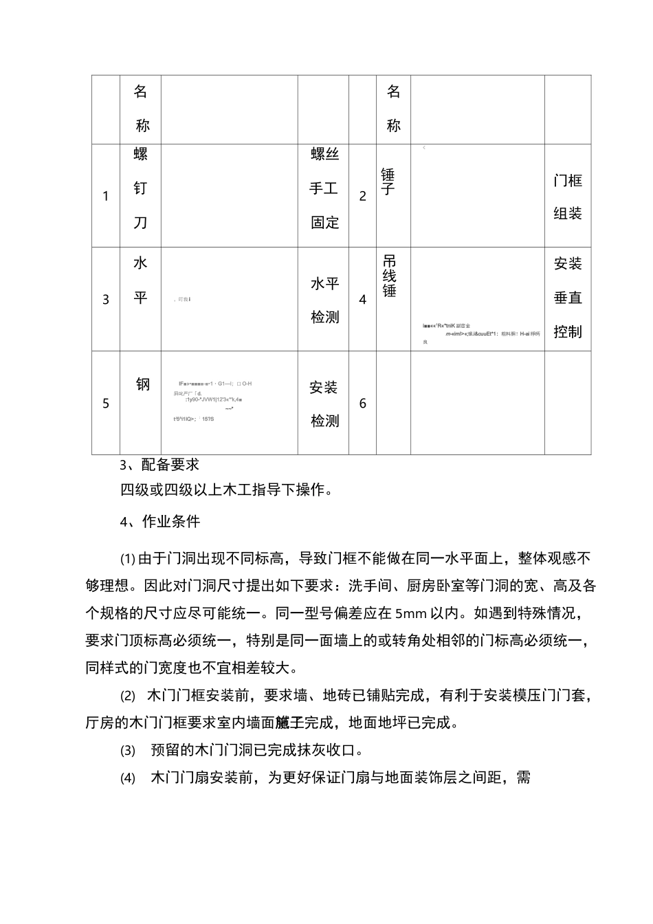 成品木门施工工艺标准_第2页