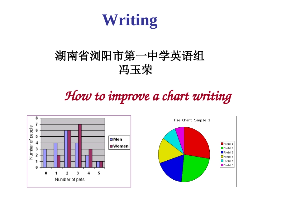 图表写作公开课课件_第1页