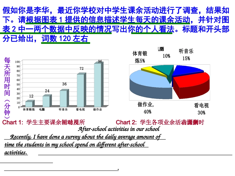 图表写作公开课课件_第3页