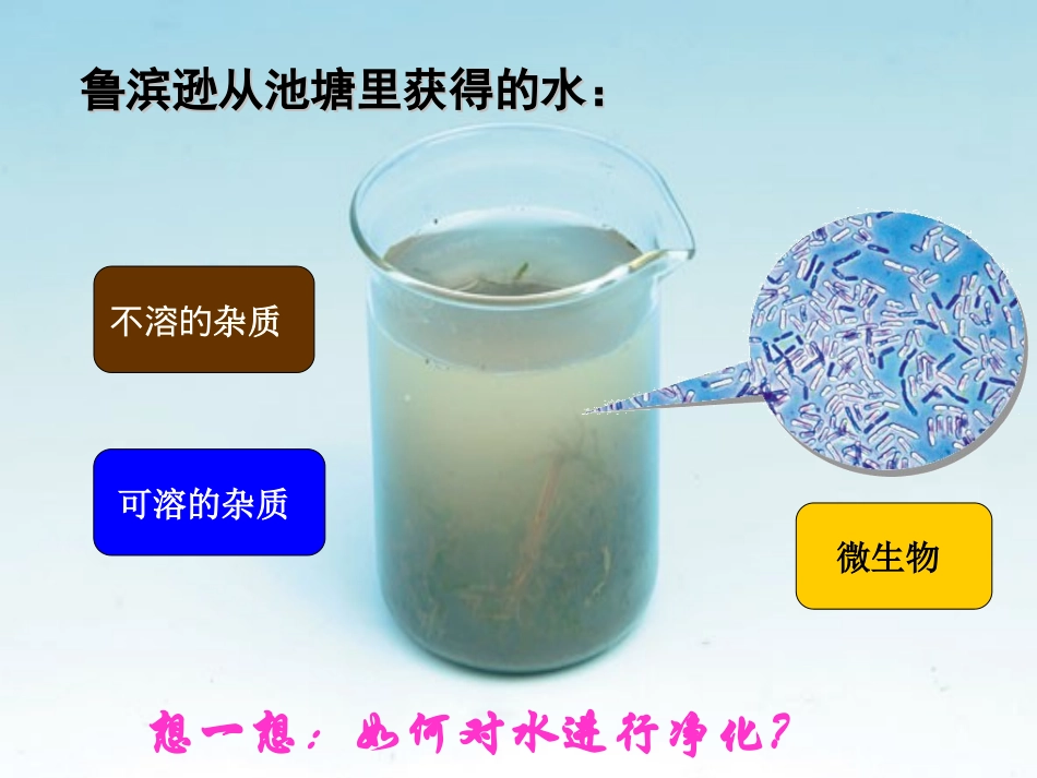 浙教版八年级科学上册课件物质的分离（二）_曾_第3页