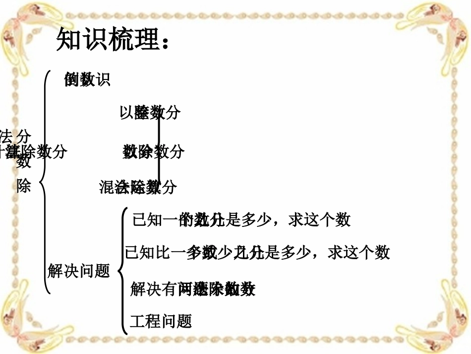 分数除法整理与复习_第2页
