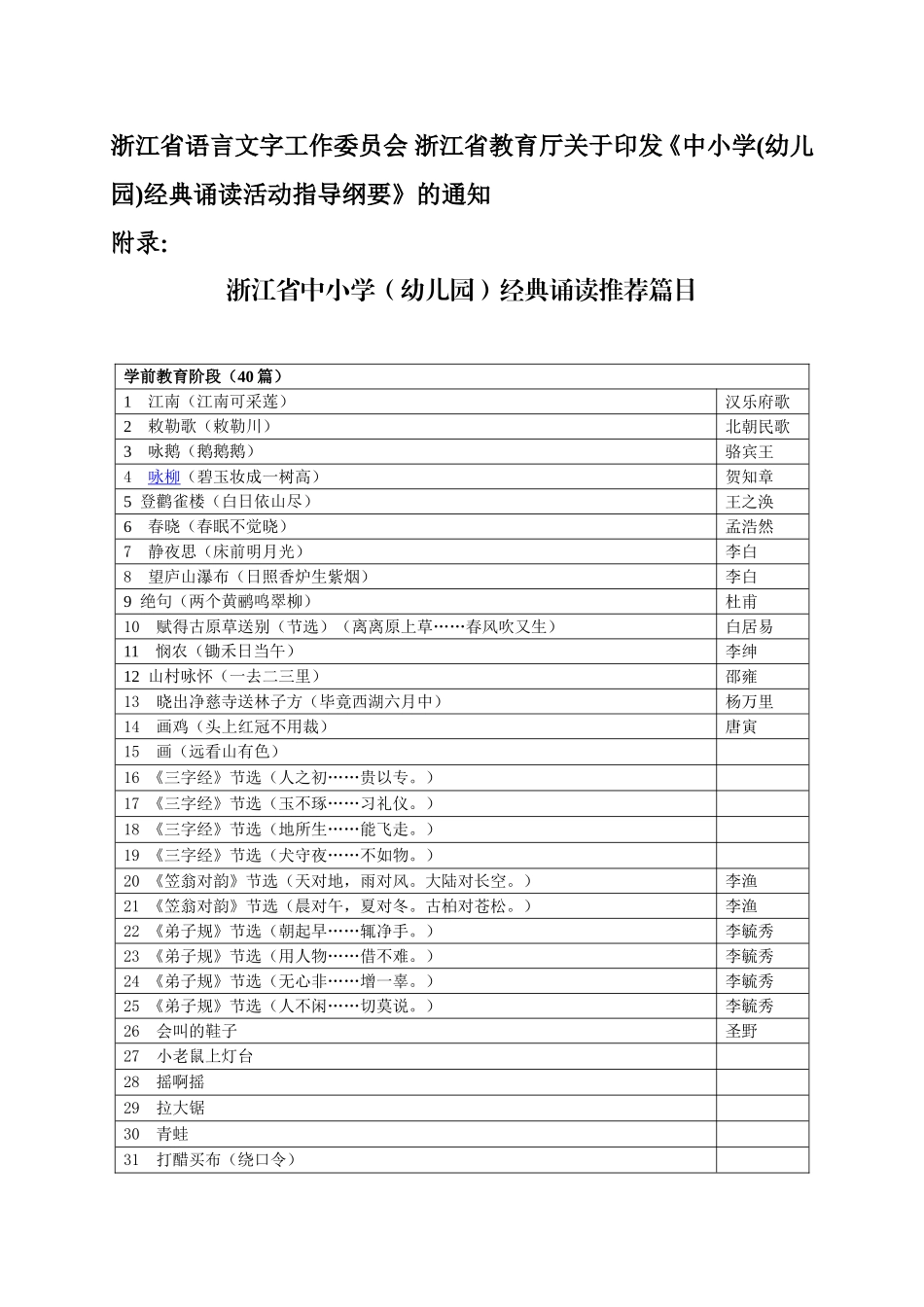 浙江省中小学经典诵读推荐篇目_第1页