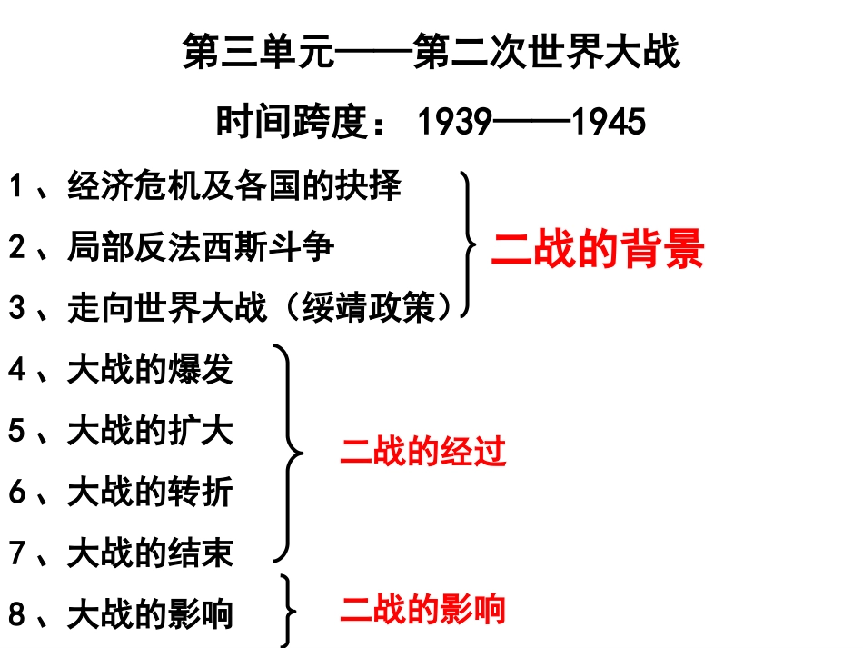 第二次世界大战_第1页