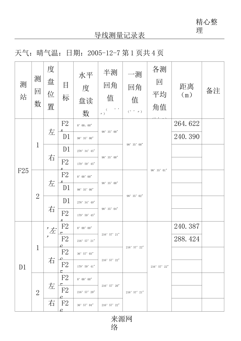 导线测量记录表格模板范例_第1页