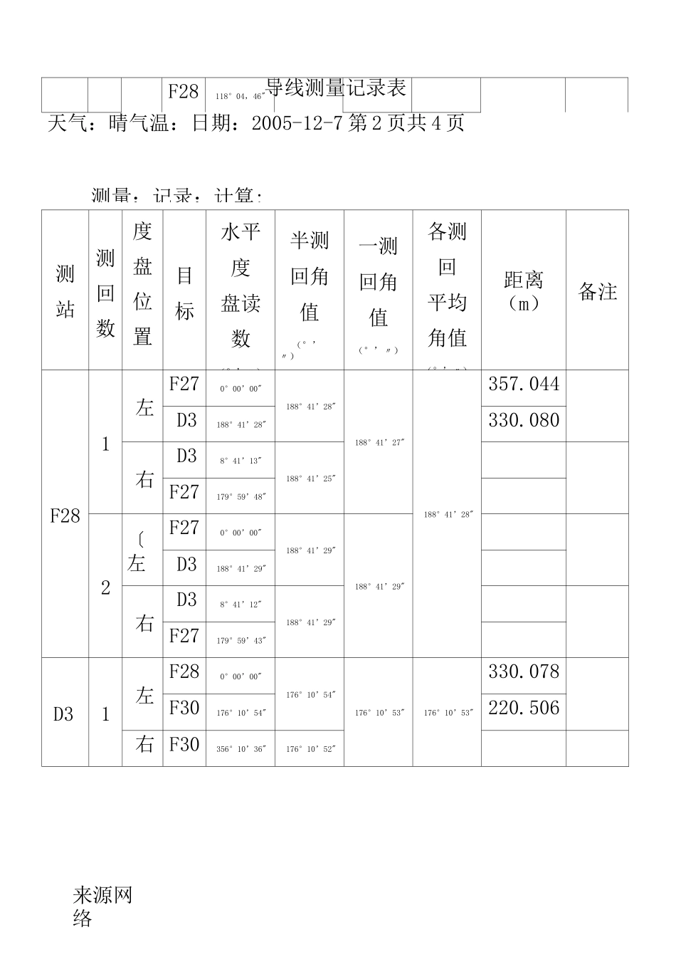 导线测量记录表格模板范例_第3页