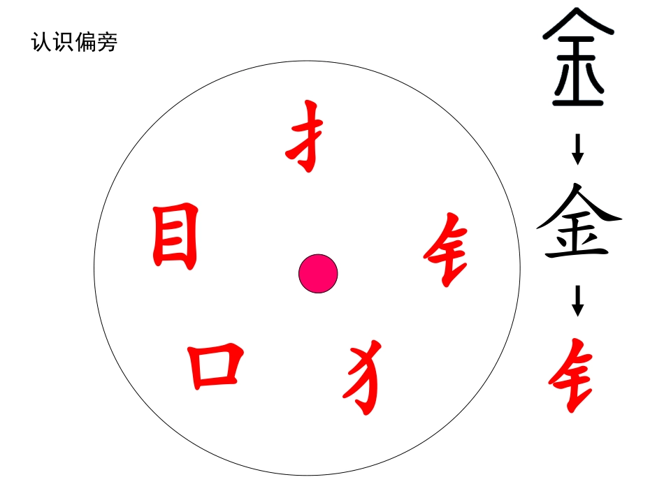 苏教版二上《识字4》_第2页