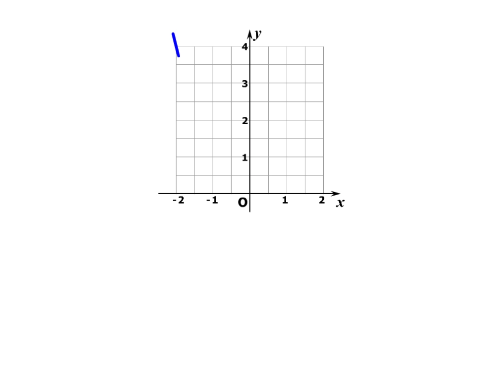 二次函数的图象（第课时）b_第3页