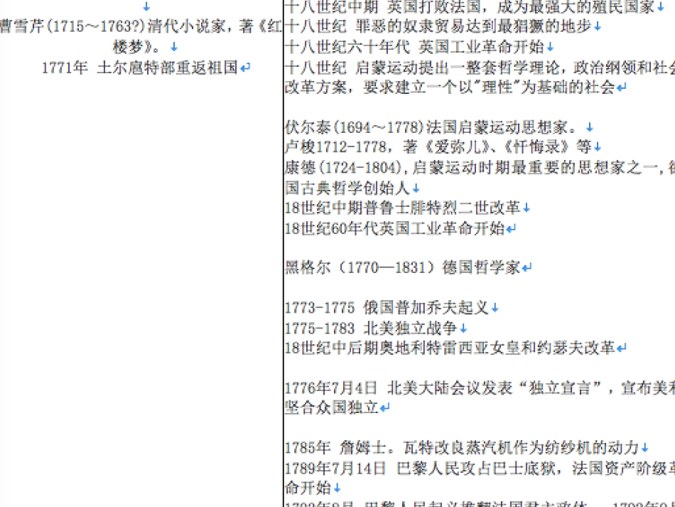 改变世界的工业革命_第1页