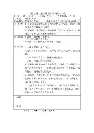 绘画：我眼里的春天